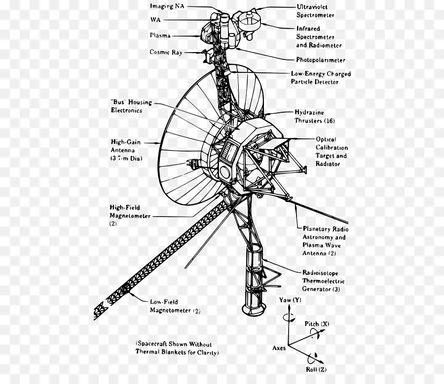 Nave Espacial，Antena PNG