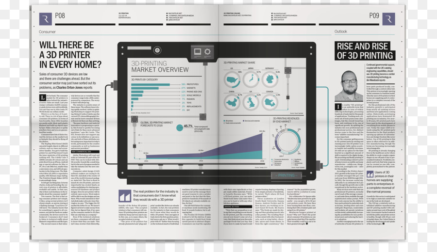 Software De Computador，Infográfico PNG