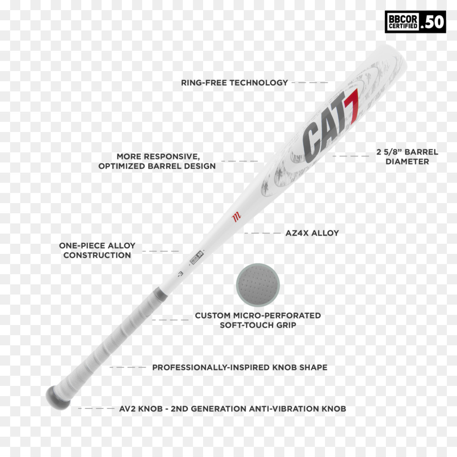 Tacos De Beisebol，Marucci 2017 Cat7 Adulto PNG