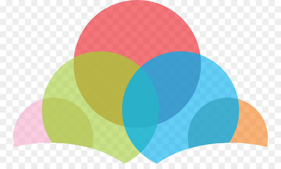 Diagrama De Venn，Círculos PNG