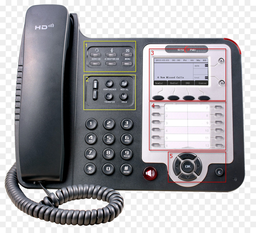 Telefone Voip，Telefone PNG