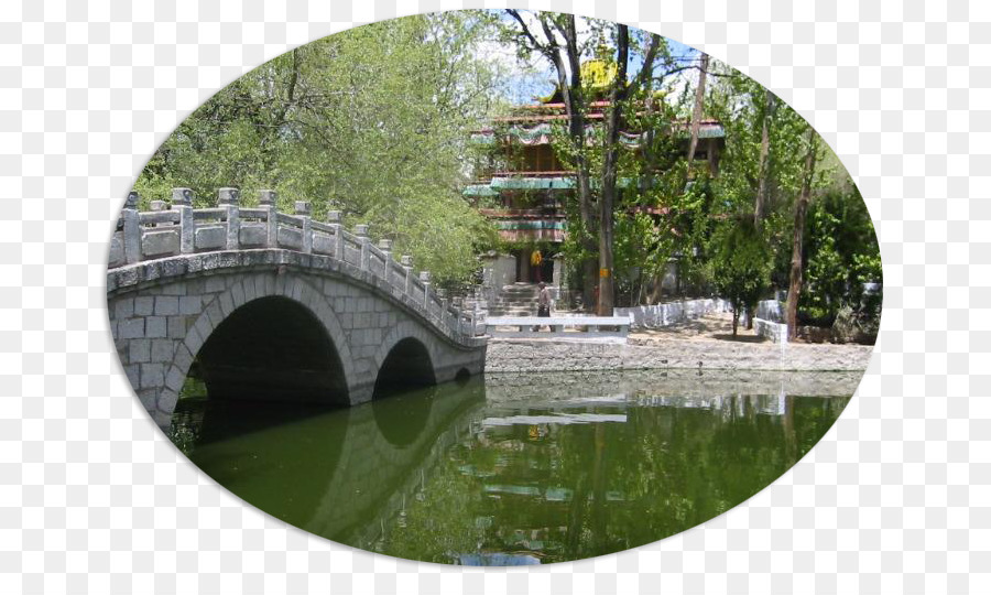 Palácio De Potala，Monumento à Liberação Pacífica Do Tibete PNG