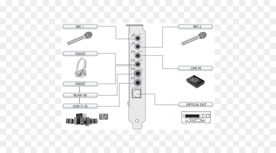 Placa De Som，Microfone PNG