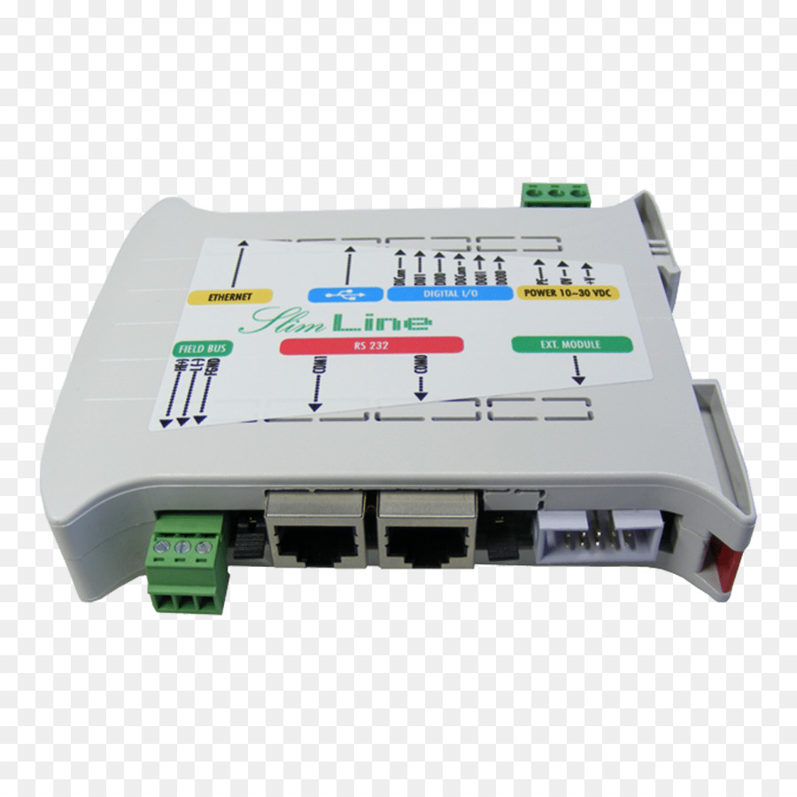 Controladores Lógicos Programáveis，Codesys PNG