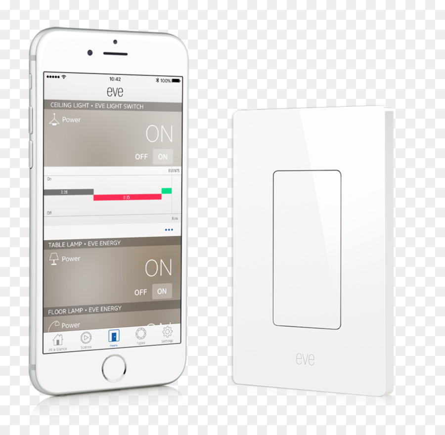 Smartphone，Homekit PNG