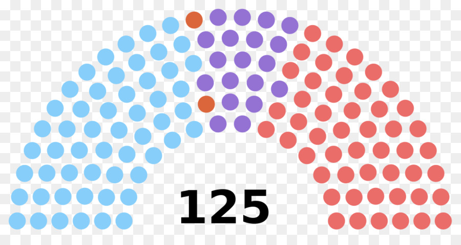 Karnataka Assembleia Legislativa De Eleição De 2018，Karnataka PNG