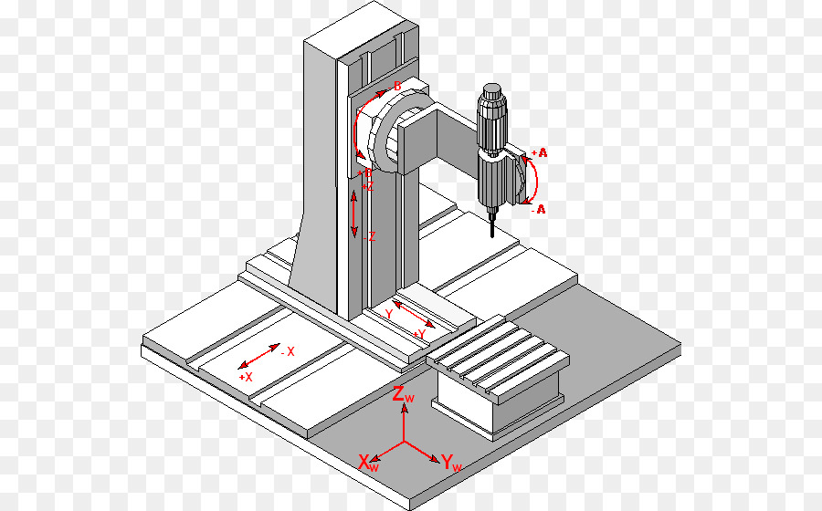 Máquina，Engenharia PNG