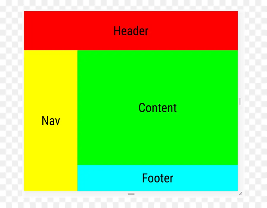 Layout Da Web，Cabeçalho PNG