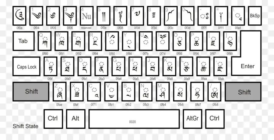 Teclado，Chaves PNG