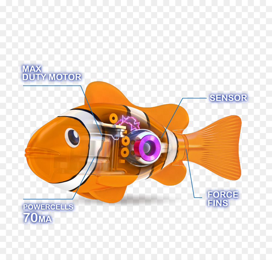 Peixe，Cf PNG