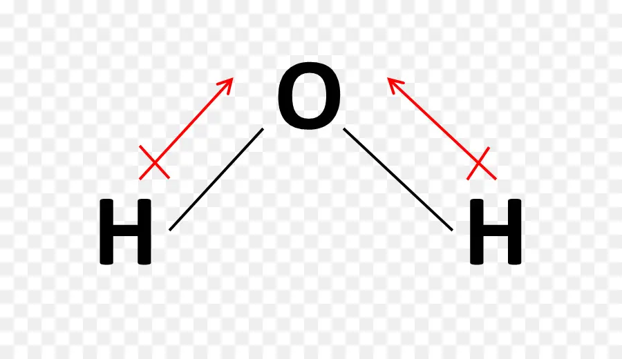 Molécula De Água，H2o PNG