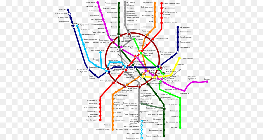 Mapa Do Metrô，Metrô PNG