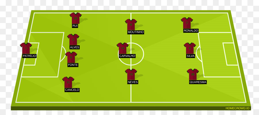 Copa Do Mundo De 2018，Portugal Equipa De Futebol Nacional PNG