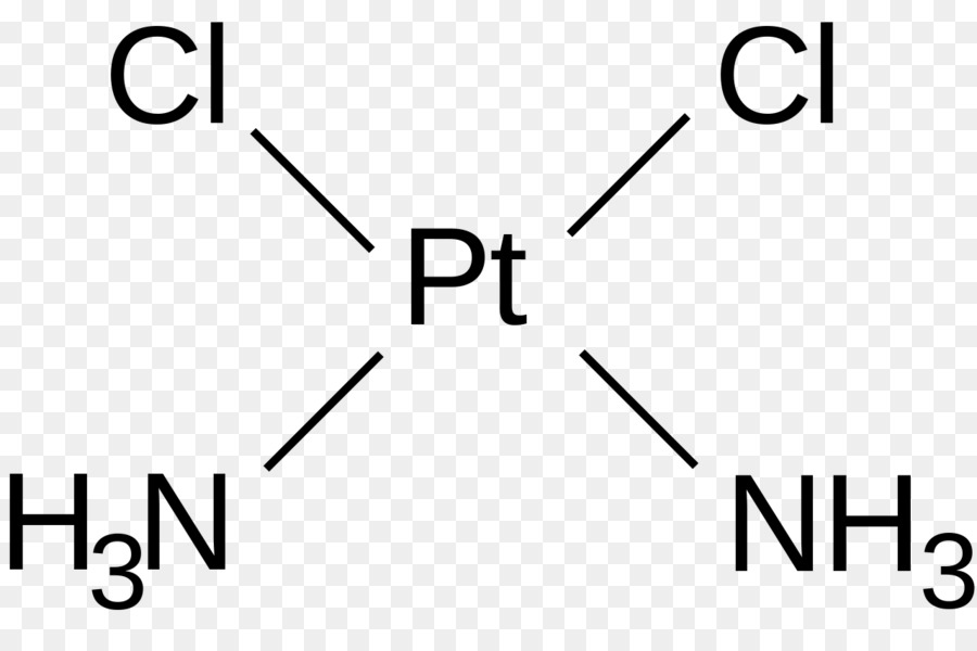 Amônia，Indústria Química PNG