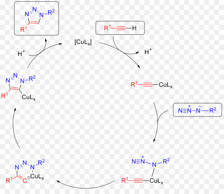 Azidealkyne Huisgen Cycloaddition, Clique Em Química, Cycloaddition Png ...