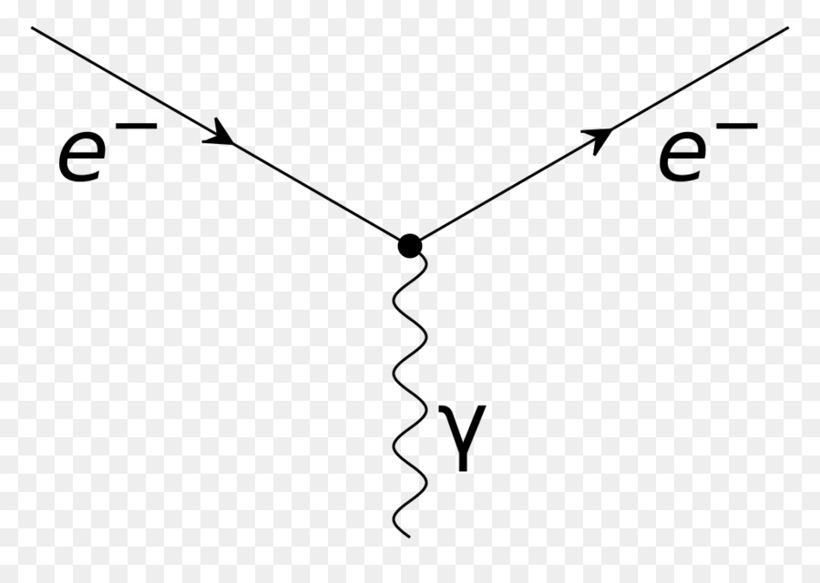 Qed A Estranha Teoria Da Luz E Da Matéria，Diagrama De Feynman PNG