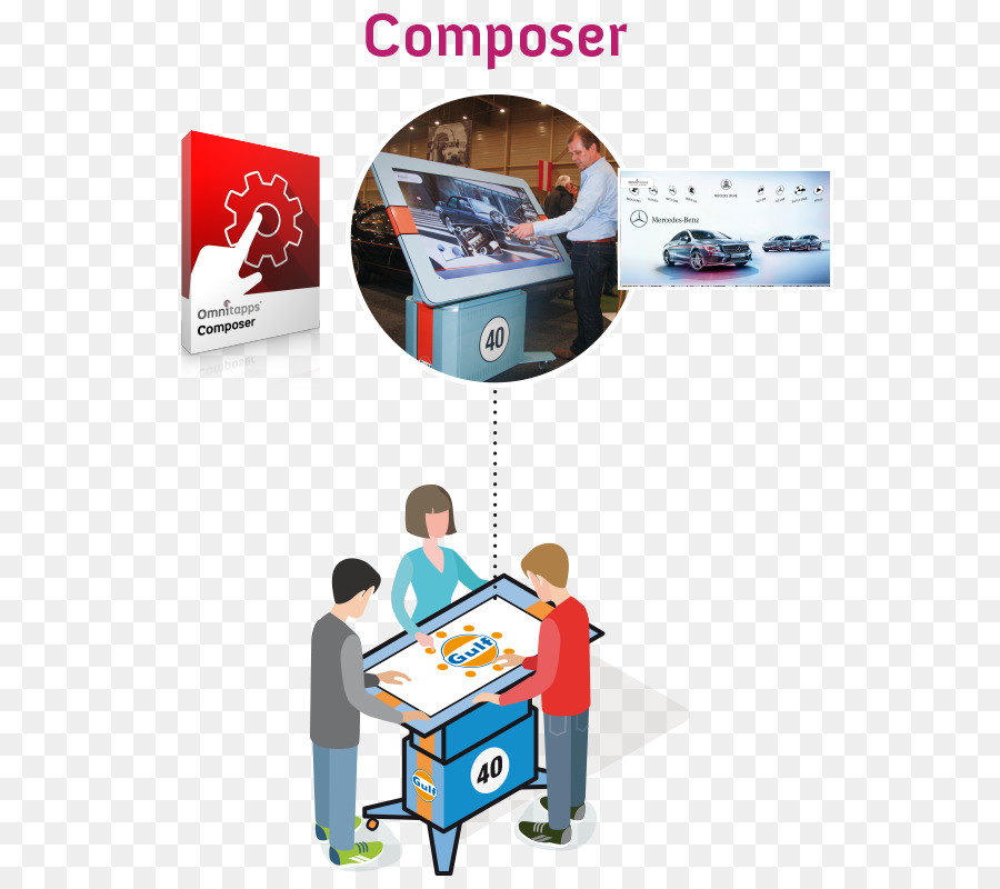 Software De Computador，Multitouch PNG