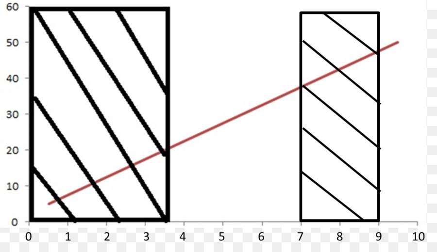 Chão，Papel PNG