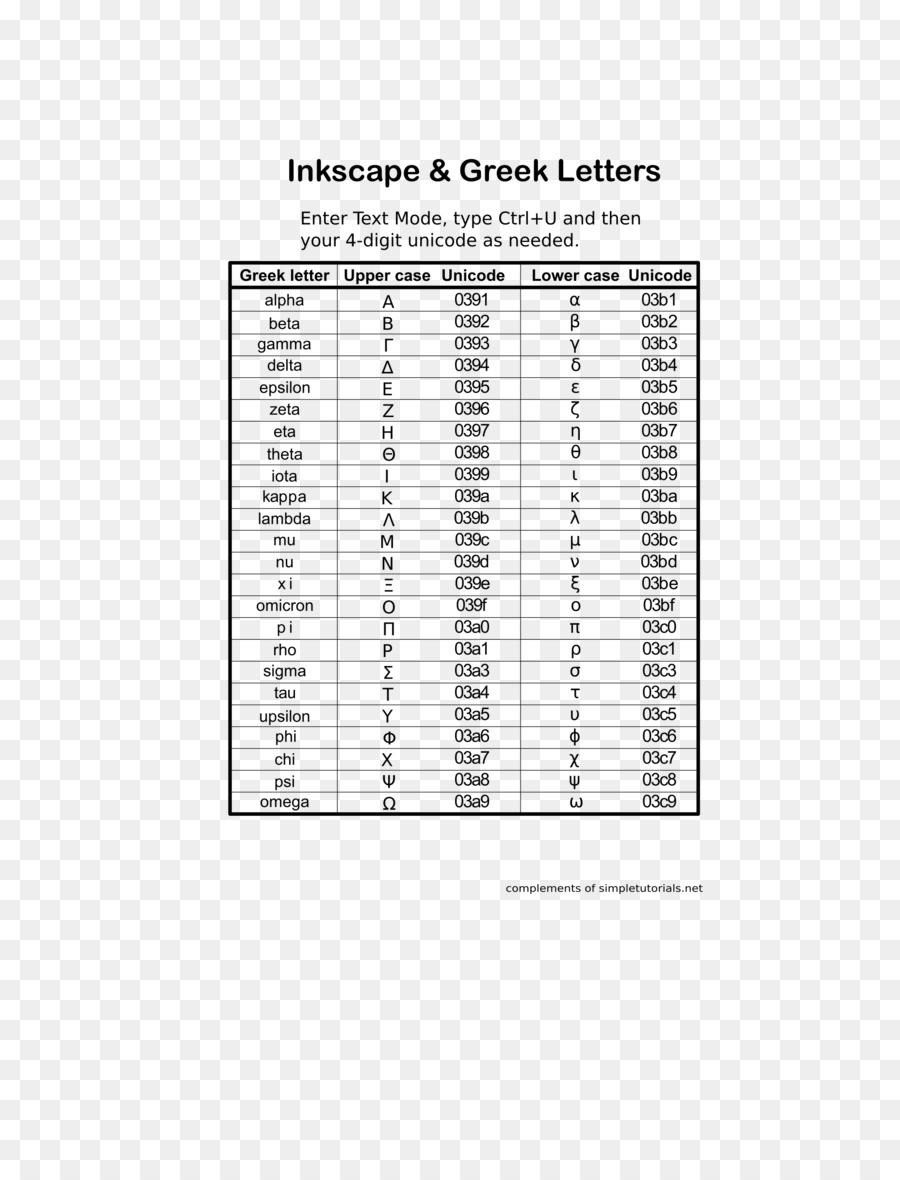 Letras Gregas，Inkscape PNG