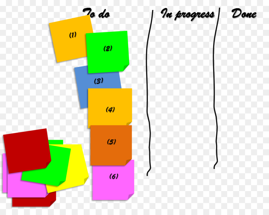 Design Gráfico，ângulo De PNG