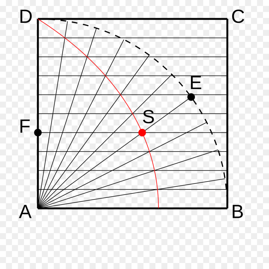 Triângulo，Desenho PNG