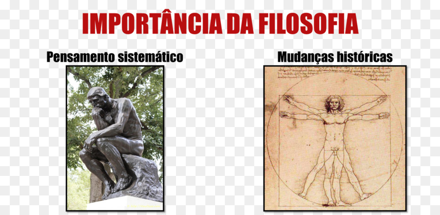 O Homo Sapiens，Leonardo Da Vinci PNG