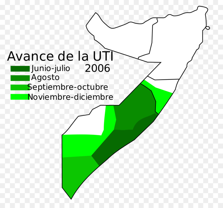 Os Tribunais Islâmicos União，Somália PNG