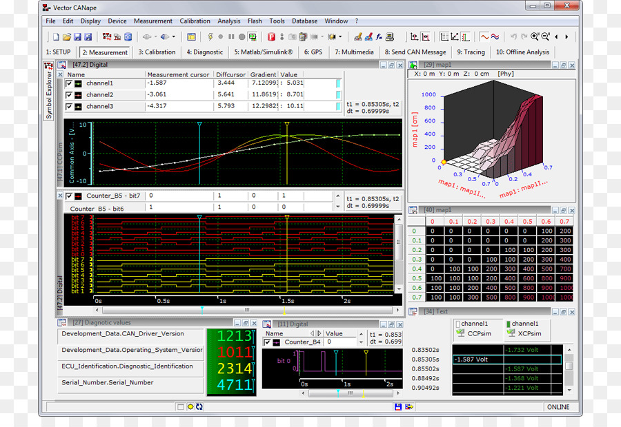 Software De Computador，Testes Em Tempo Real PNG