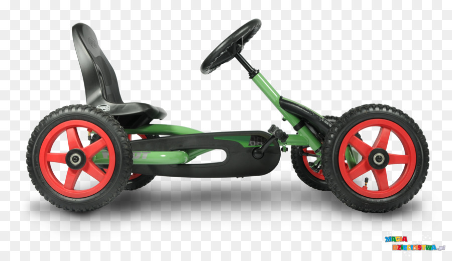 Gokart，Fendt PNG