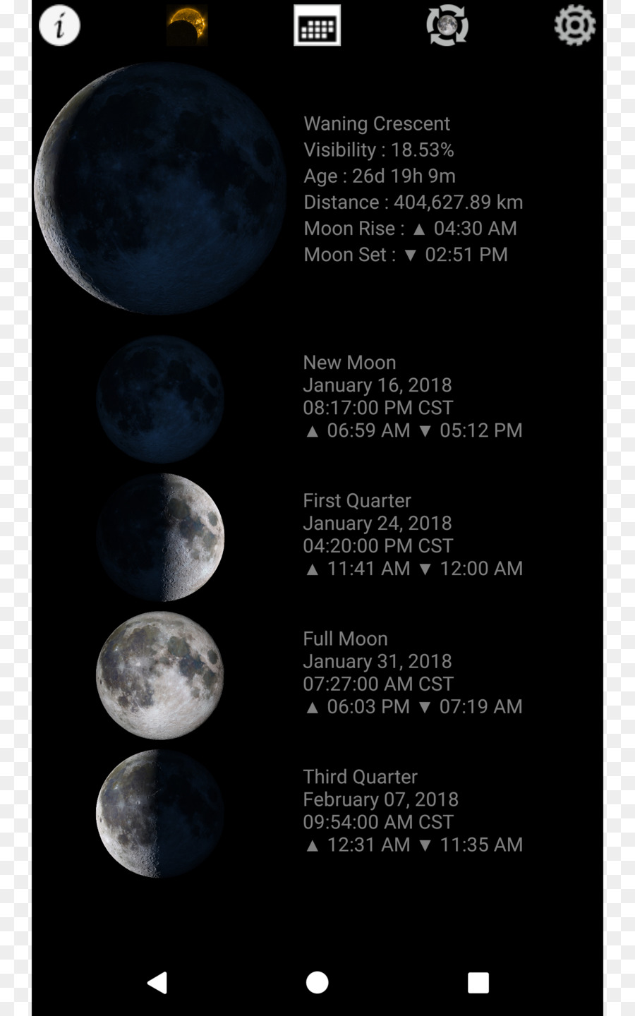 Lua，Fase Lunar PNG