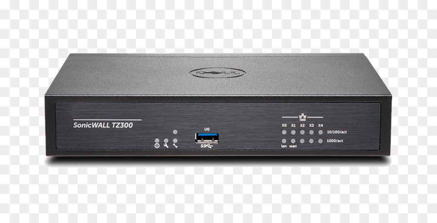 A Dell，A Sonicwall PNG