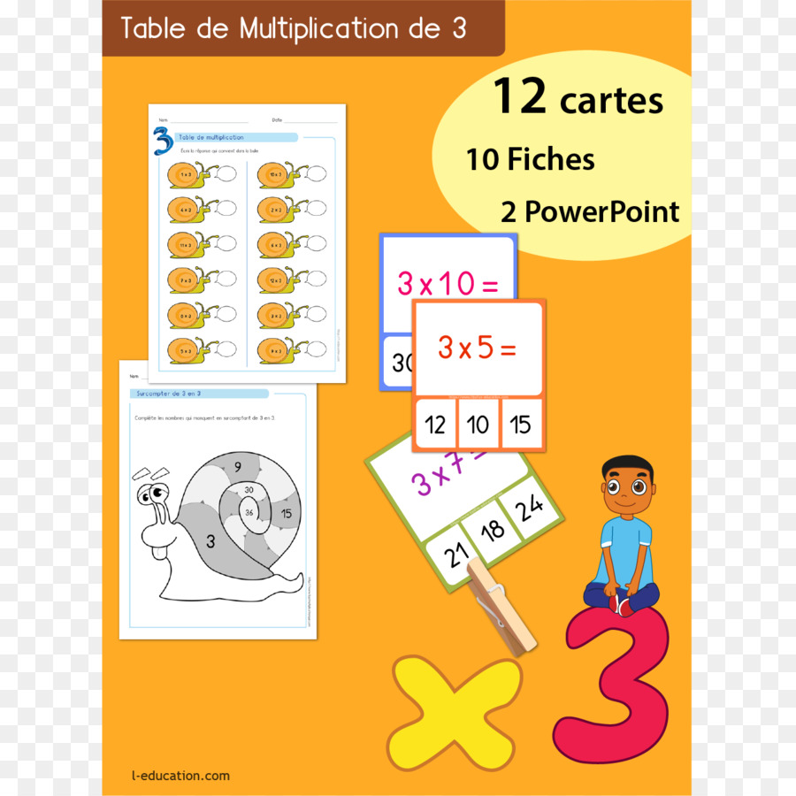 Tabela De Multiplicação，Multiplicação PNG