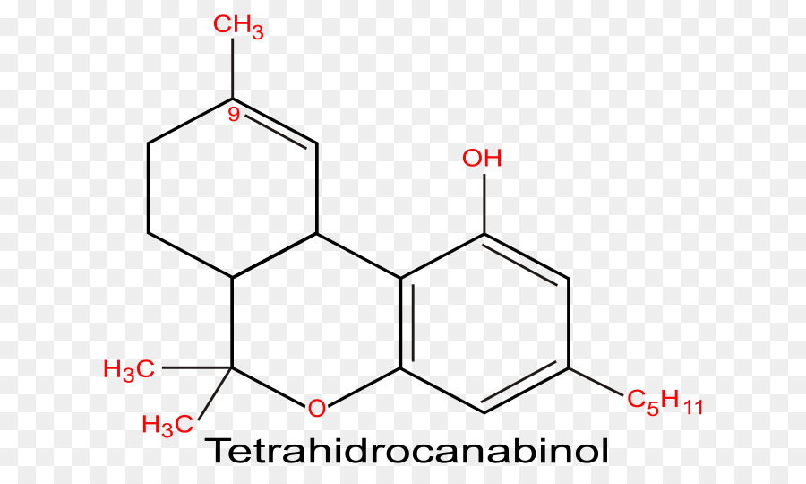 Tetrahidrocanabinol，Canabinóide PNG