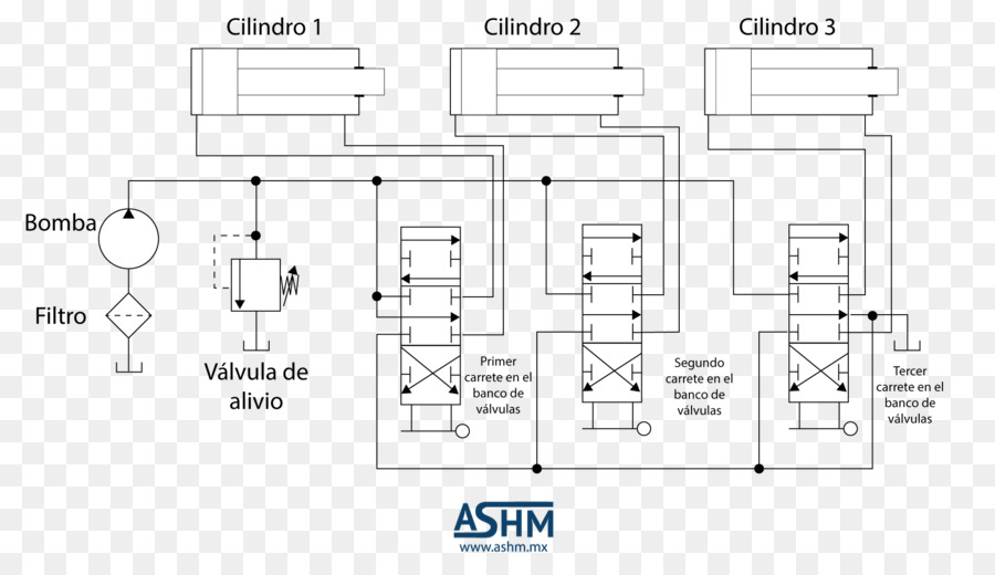 Piso Plano，Linha PNG