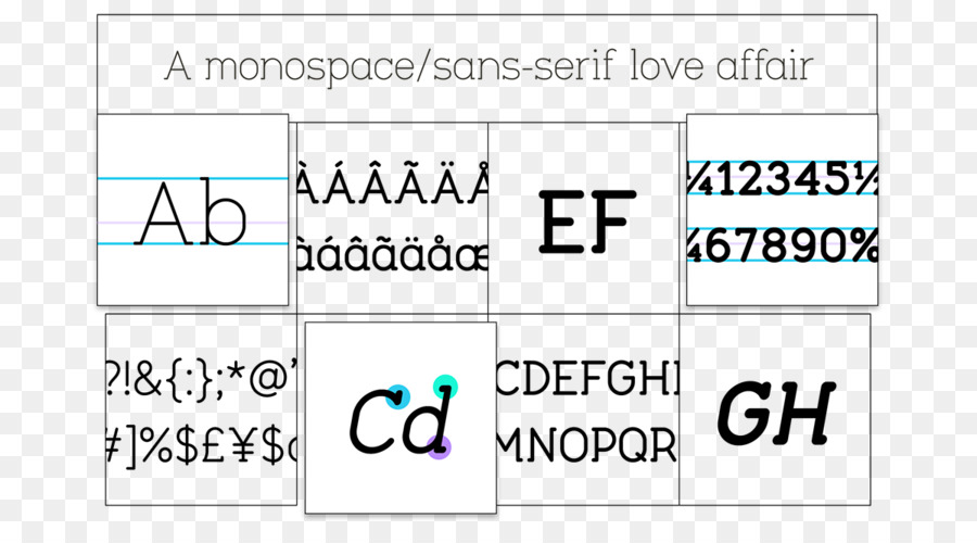 Tipo De Letra，Fonte Monoespaçada PNG