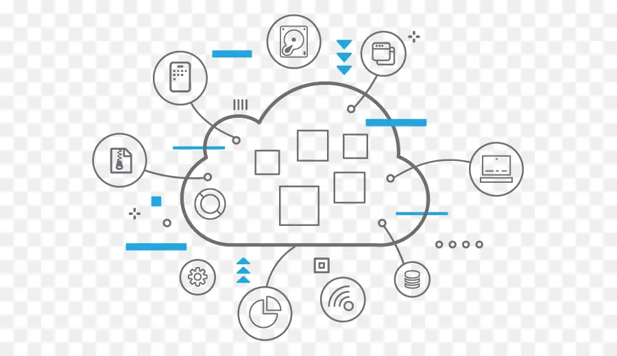 Computação Em Nuvem，Nuvem PNG