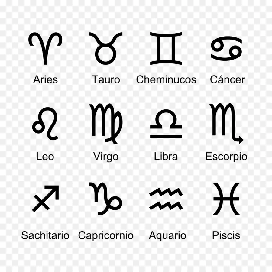 Signo Astrológico，Zodíaco PNG