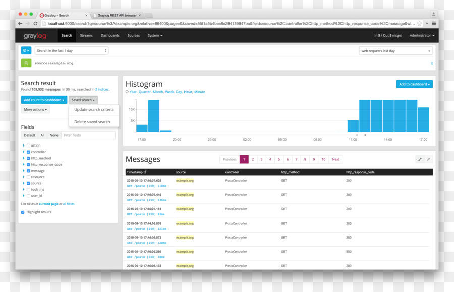 Programa De Computador，Abra O Web Analytics PNG