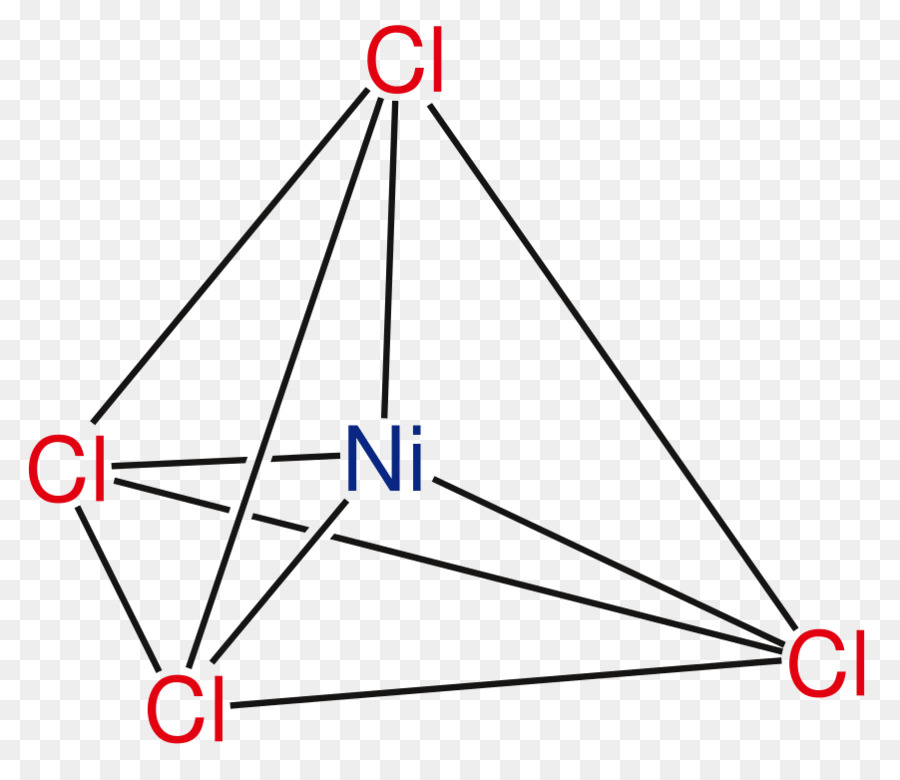 Coordenação Complexo，Química PNG