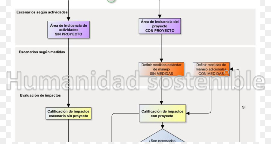 Linha，Tecnologia PNG