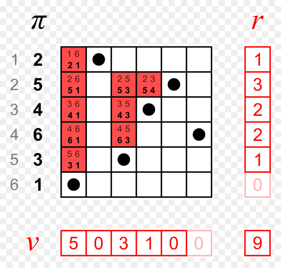 Básica Matemática Discreta Lógica Teoria Dos Conjuntos E Probabilidade，Matemática Discreta PNG