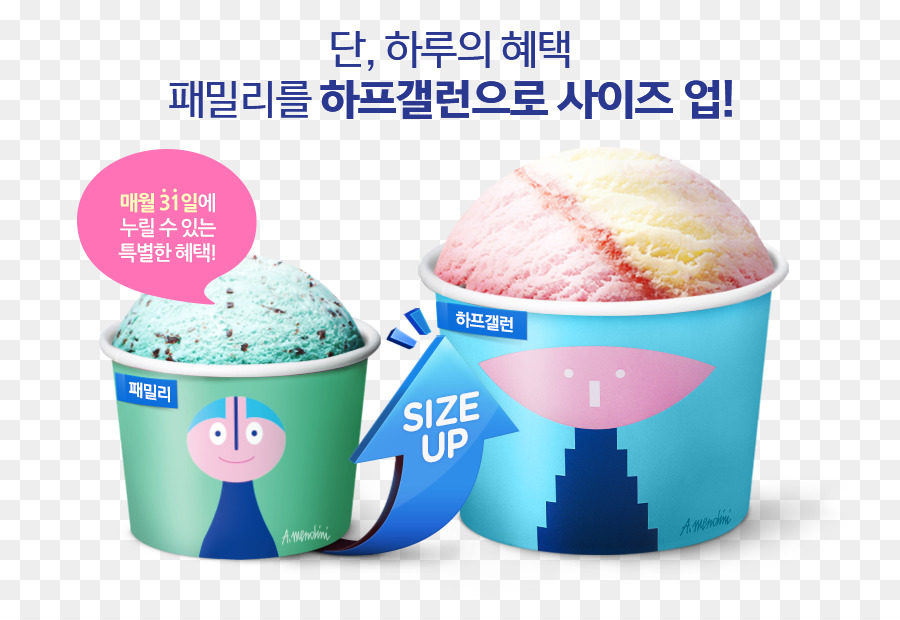 Sorvete，Baskinrobbins PNG