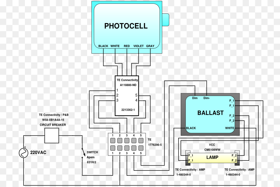 Engenharia，Tecnologia PNG