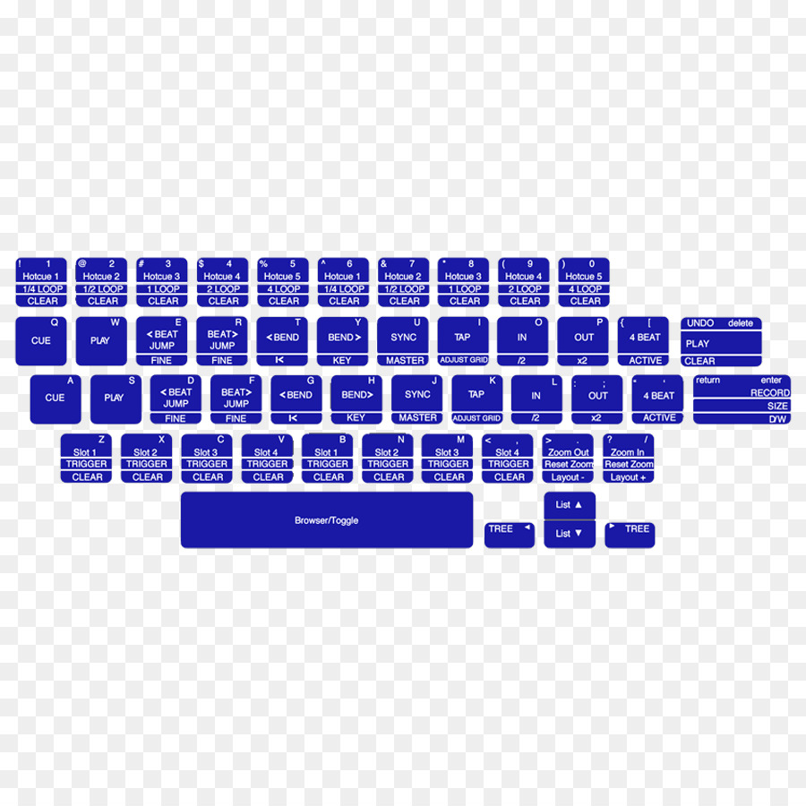 Macbook，Teclado De Computador PNG