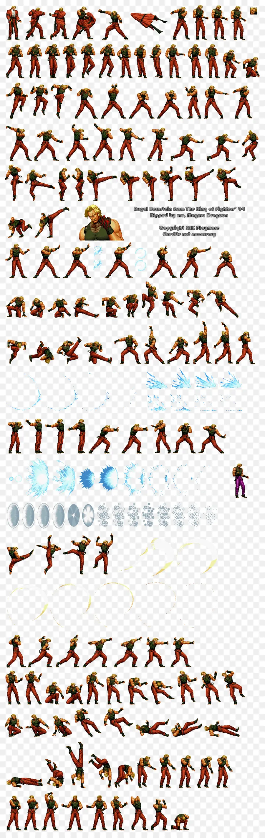 King Of Fighters Xiii，Playstation 2 PNG