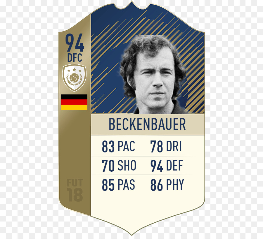 Lothar Matthäus，A Fifa 18 PNG