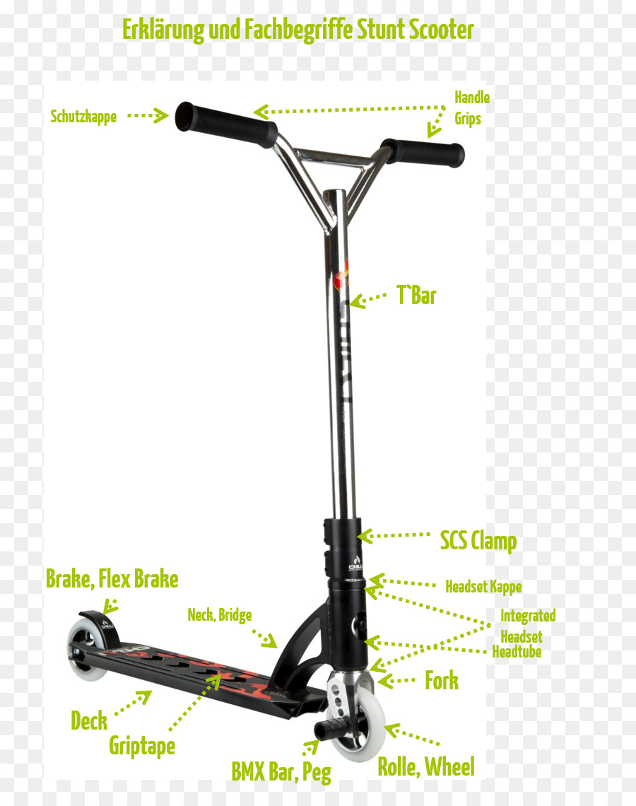 Scooter Acrobática，Diagrama PNG