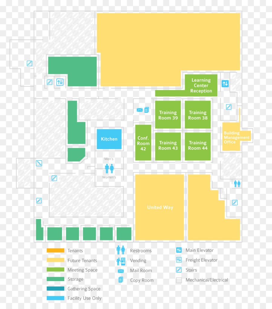 Design Gráfico，Diagrama De PNG