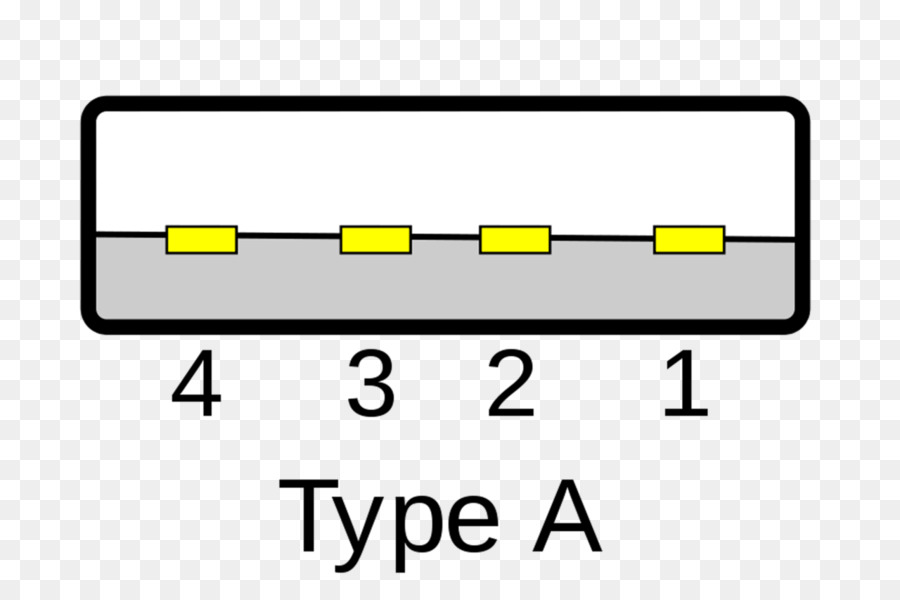 Usb，Conector Elétrico PNG