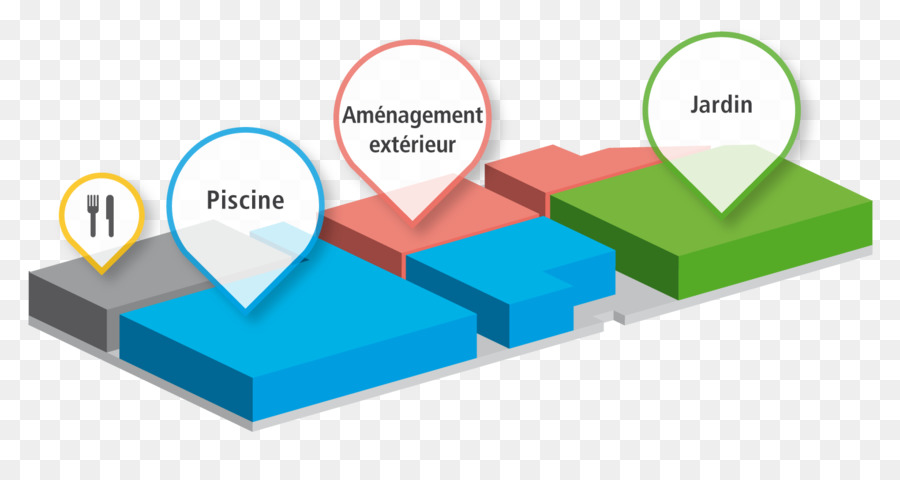 Marca，Diagrama De PNG